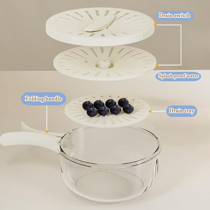 Multifunctional drip tray