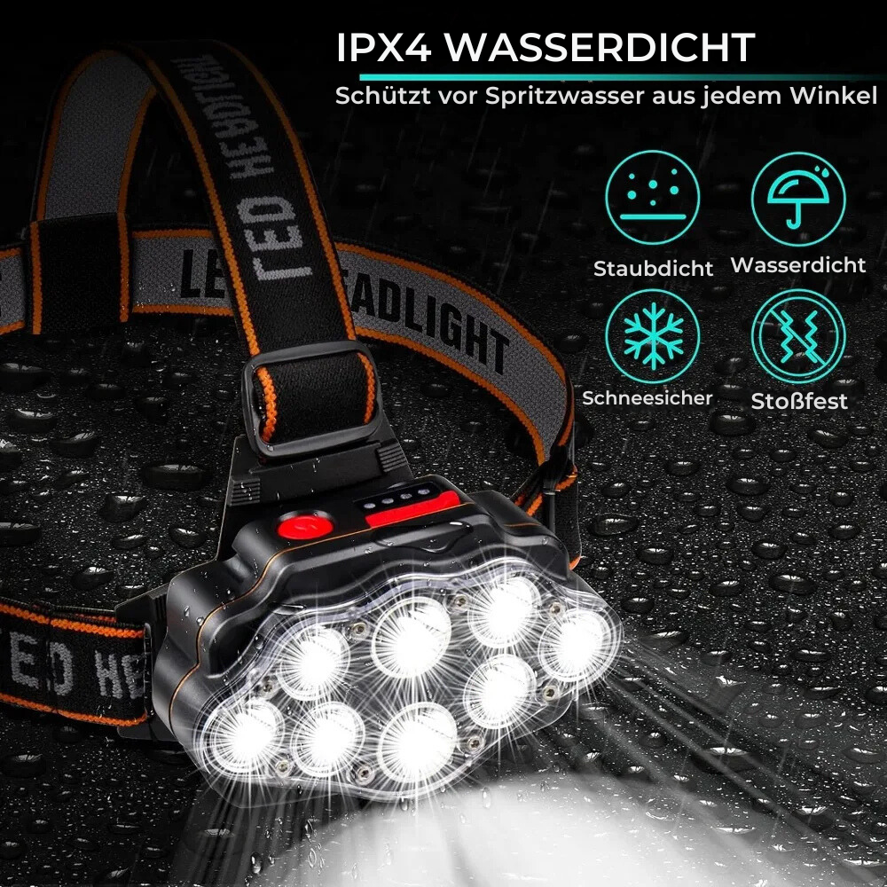LED rechargeable headlamp