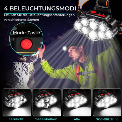 LED rechargeable headlamp