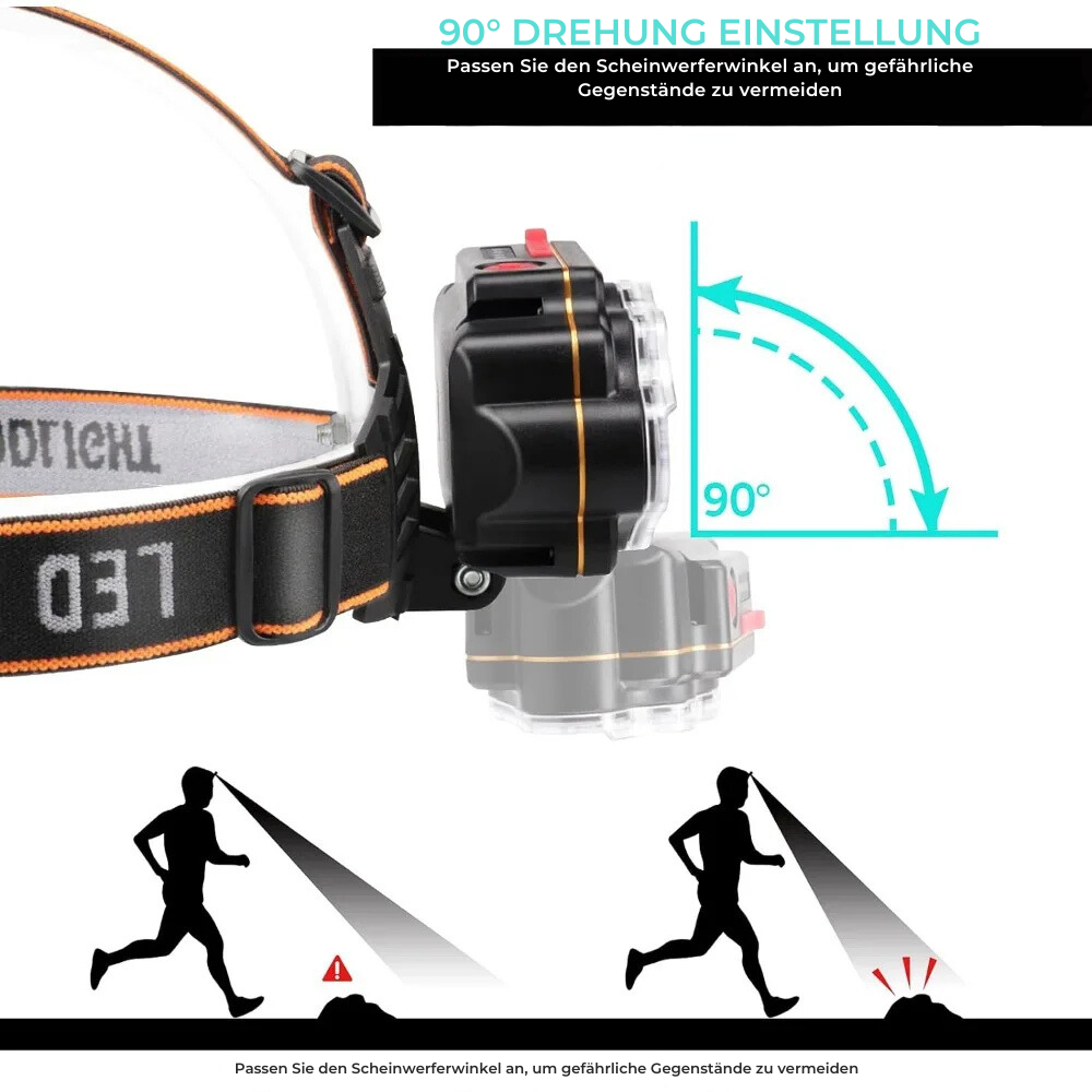 LED rechargeable headlamp