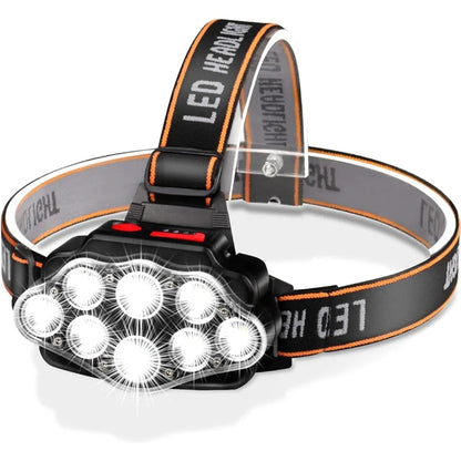 LED rechargeable headlamp