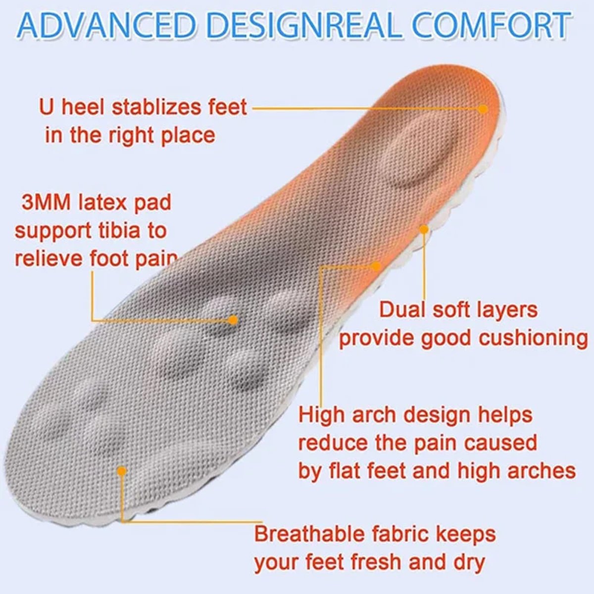 Insole with 4D cloud technology