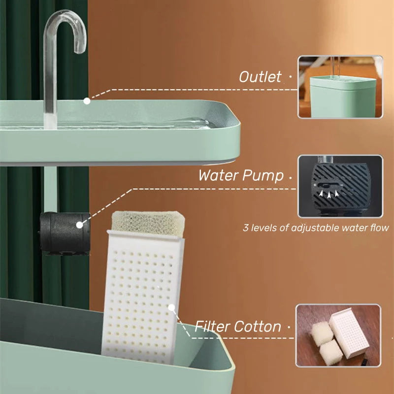 Automatic drinking fountain for pets